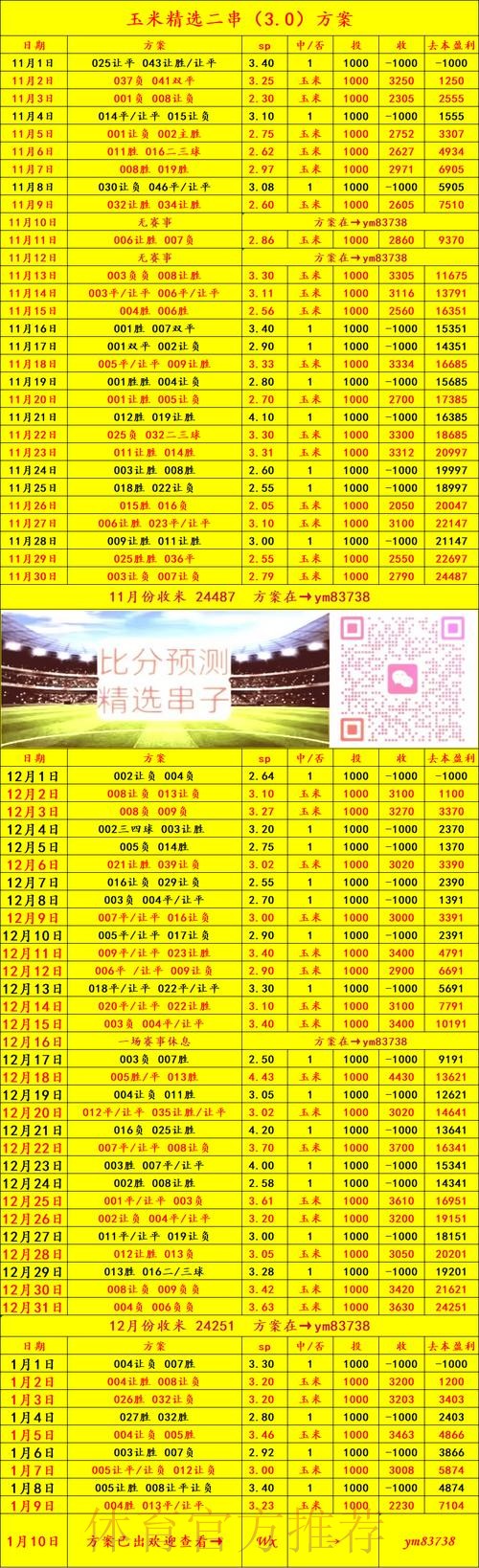 深入解析世界杯竞猜技巧与最新网址攻略